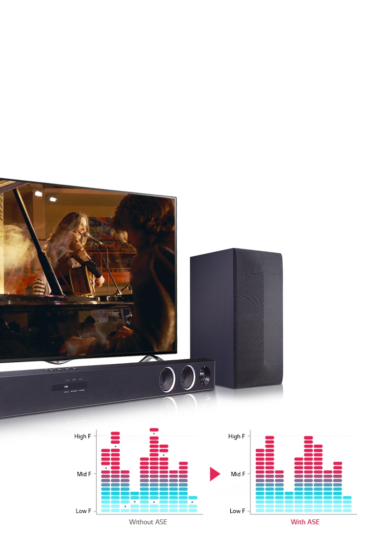 Lg hot sale sh3b soundbar